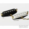 TV Jones Starwood Strat Pickup Middle, Blackの商品画像1